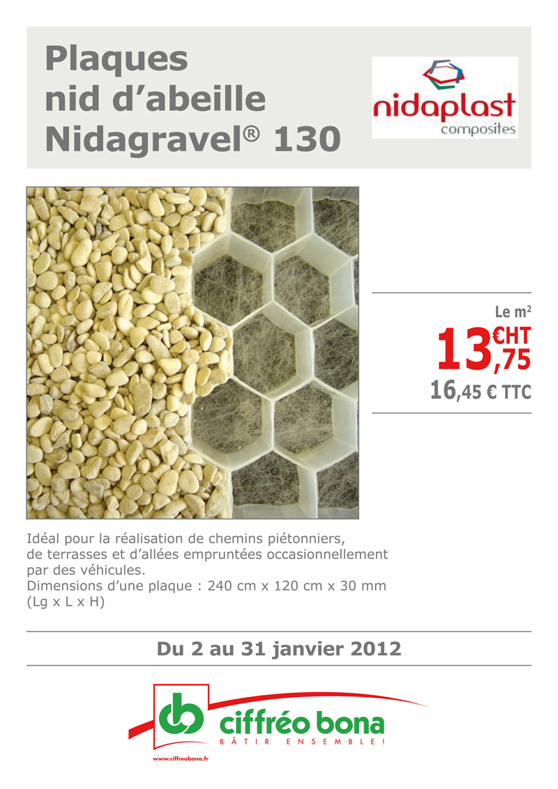 Plaques nid d'abeille Nigadravel 130