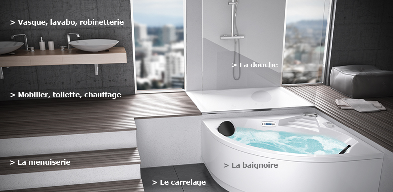 sanitaire