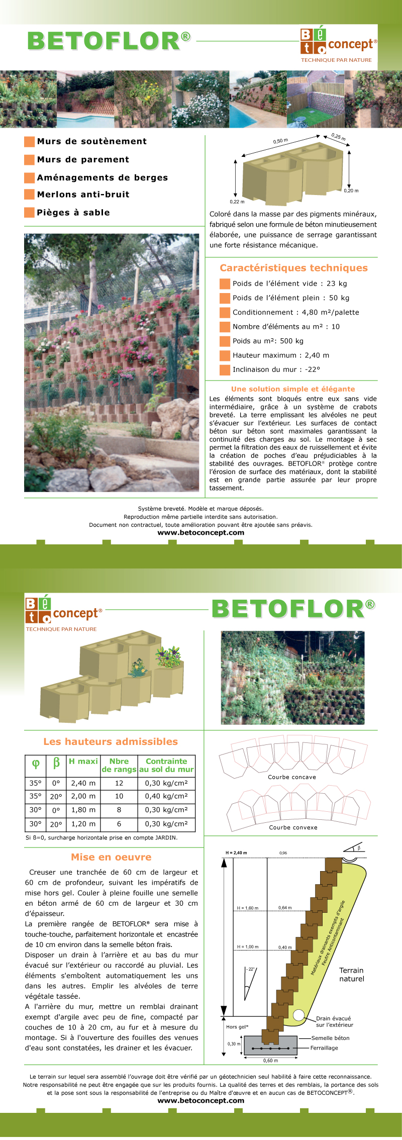Les bons plans du printemps Mobilier Extérieur