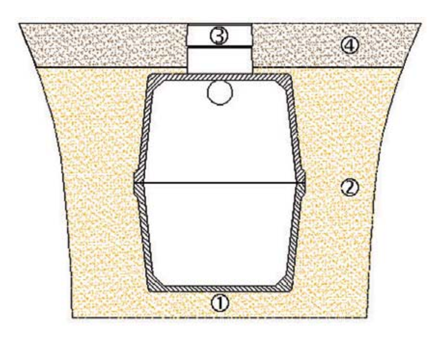 Panier Pour Prefiltre De Fosse Toutes Eaux Beton