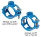 Collier de prise en charge ROC GT 2 gros bossage -BAYARD