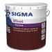 SIGMA COATING