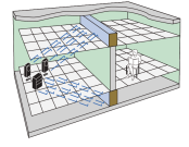 Fonction Acoustipan