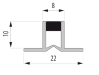 Joints dilatation et fractionnement