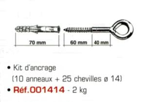 Kit d'ancrage anneaux et chevilles