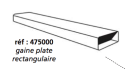 Gaine plate