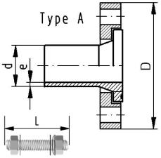 Kit collet bride anti-fluage