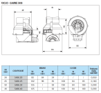 Caractéristiques embases Yacuo