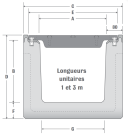 Repères côtes caniveau Alto