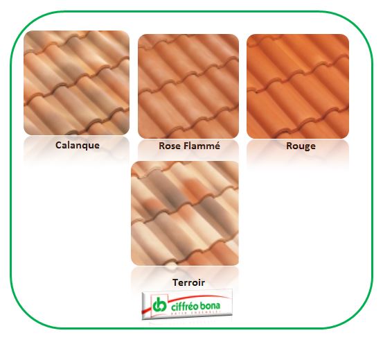 Sitemapcdatahttpsshopinf Inetcomnuancier Couleur Tuile Romane