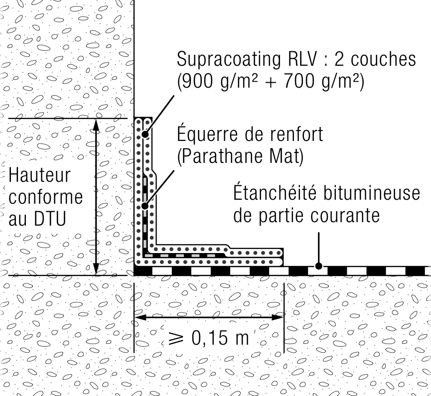 ContiOcean Environment Tech Group Co., Ltd. Hybrid Exhaust Gas Cleaning System (Hybrid EGCS)