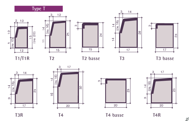 type-de-bordure-b-ton-voirie-type-de-bordures-voirie-exwj